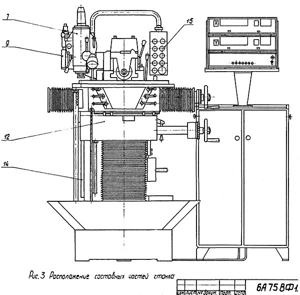 Розташування складових частин фрезерного широкоуніверсального верстата 6А75в